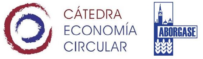 Cátedra Economía Circular