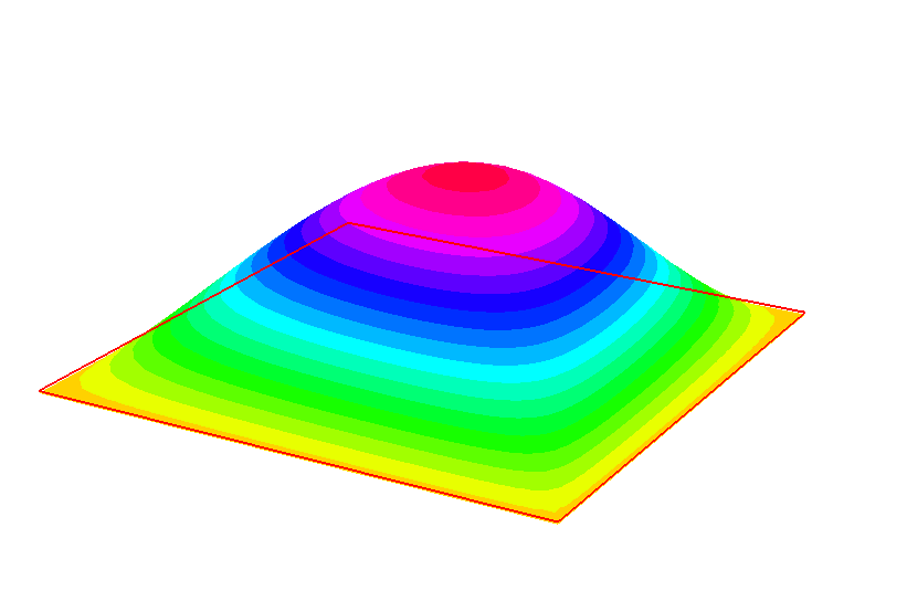 Solucion transferencia del calor