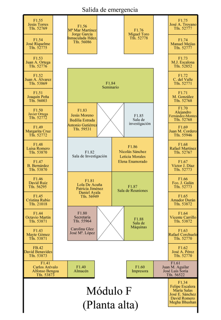 Plano de los despachos de la planta alta del módulo F