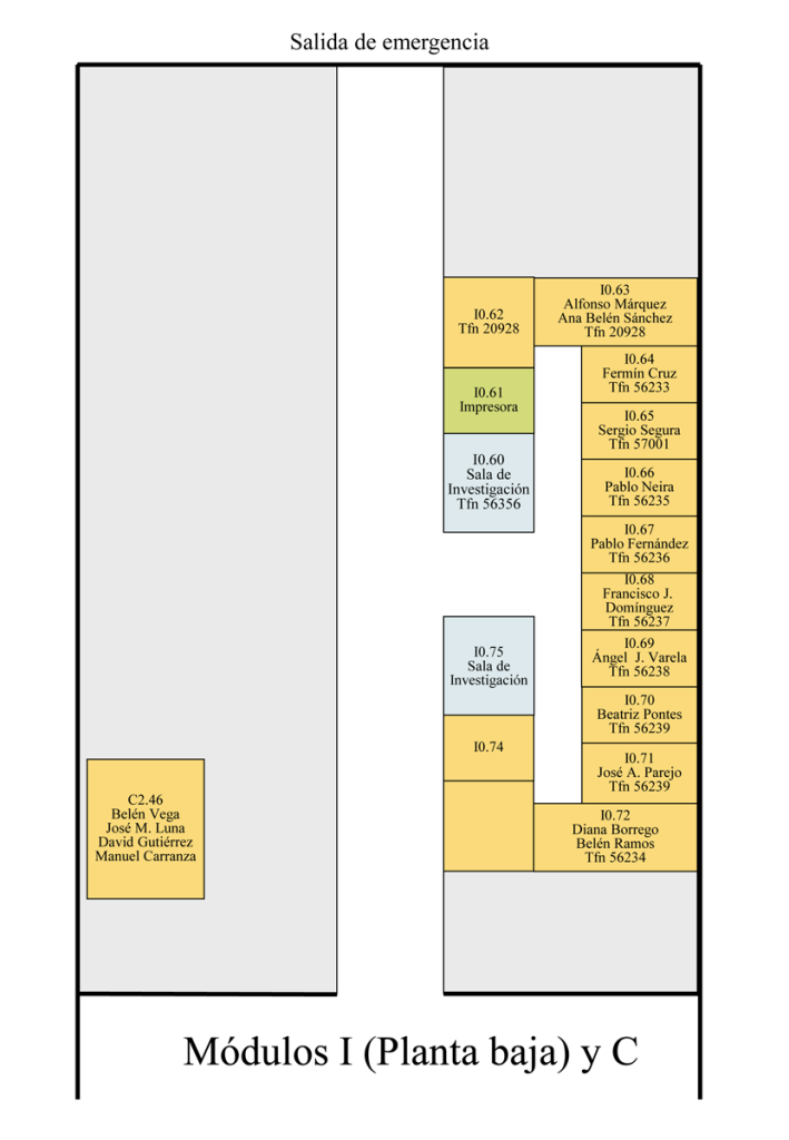 Plano de los despachos de la planta baja del módulo I